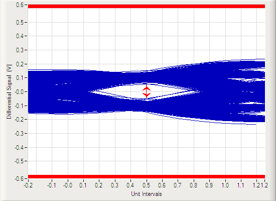 TPD4E02B04-Q1 Figures 16 and 23-populated.png